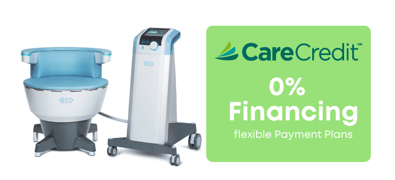 CareCredit financing for Emsella Treatments